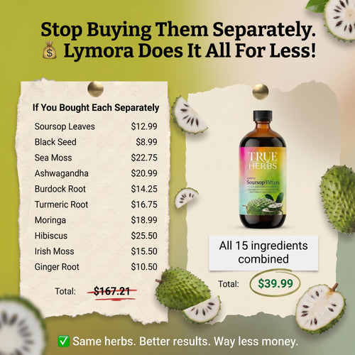 Soursop Bitters
